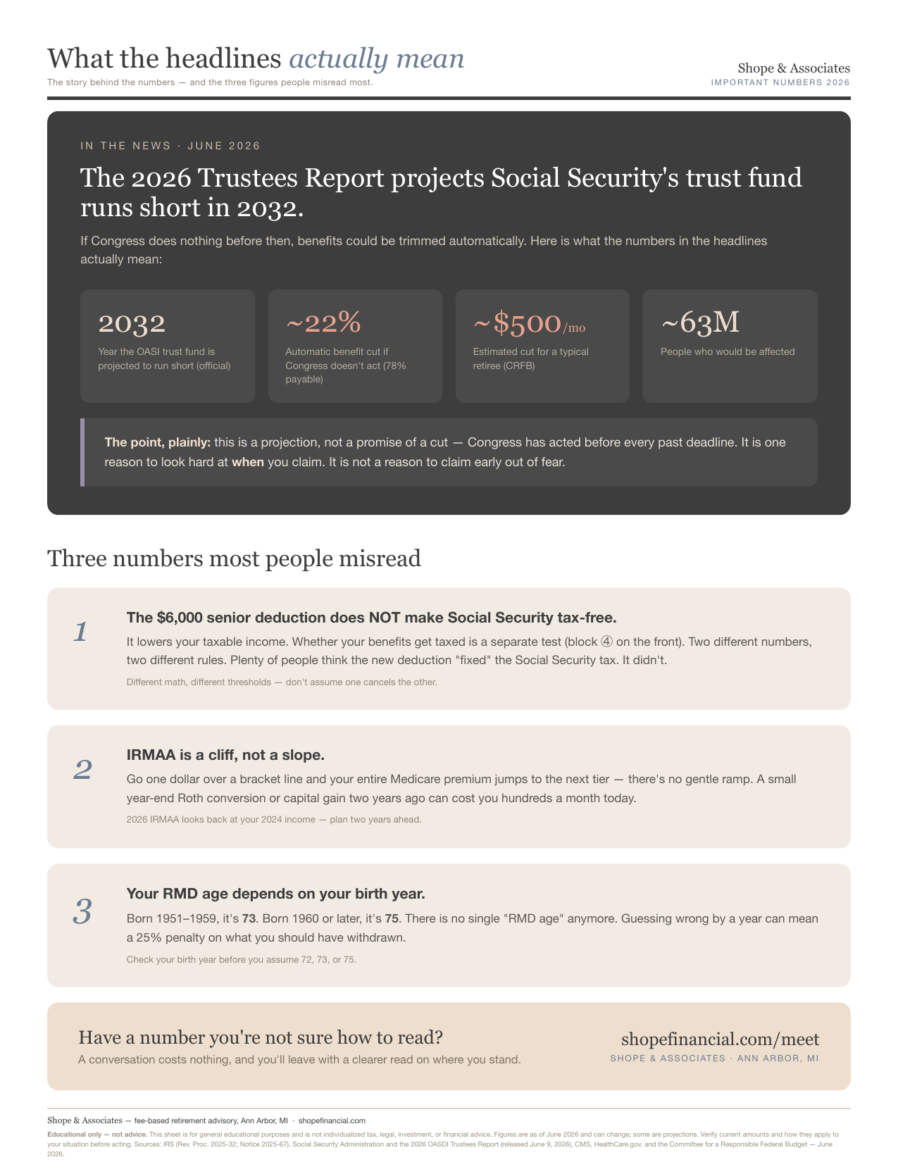 Important Numbers 2026, page 2